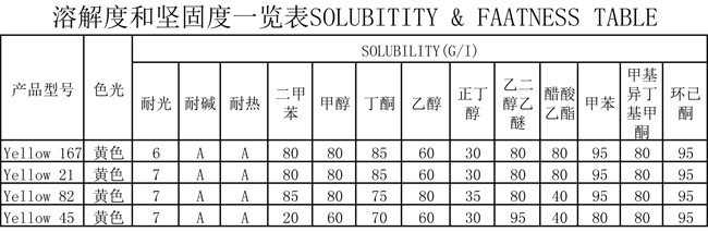 各色各母(黄色).jpg